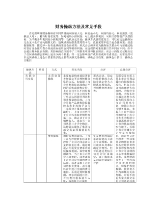 财务操纵方法及常见手段
