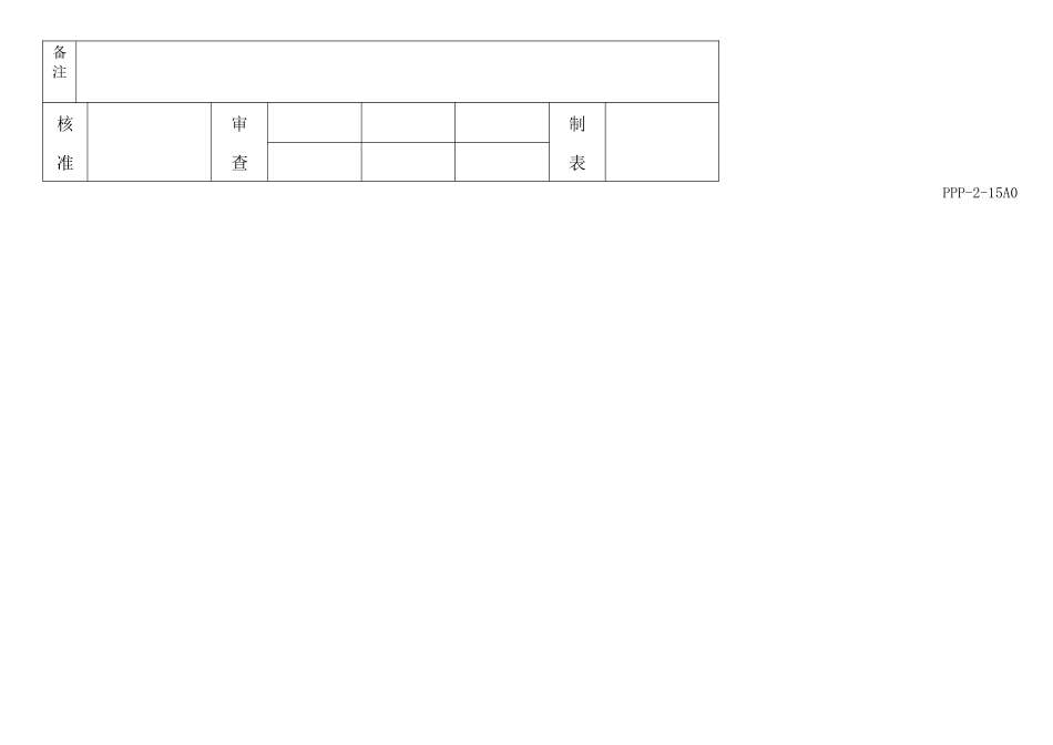 APQP样件检验和确认记录表_第2页