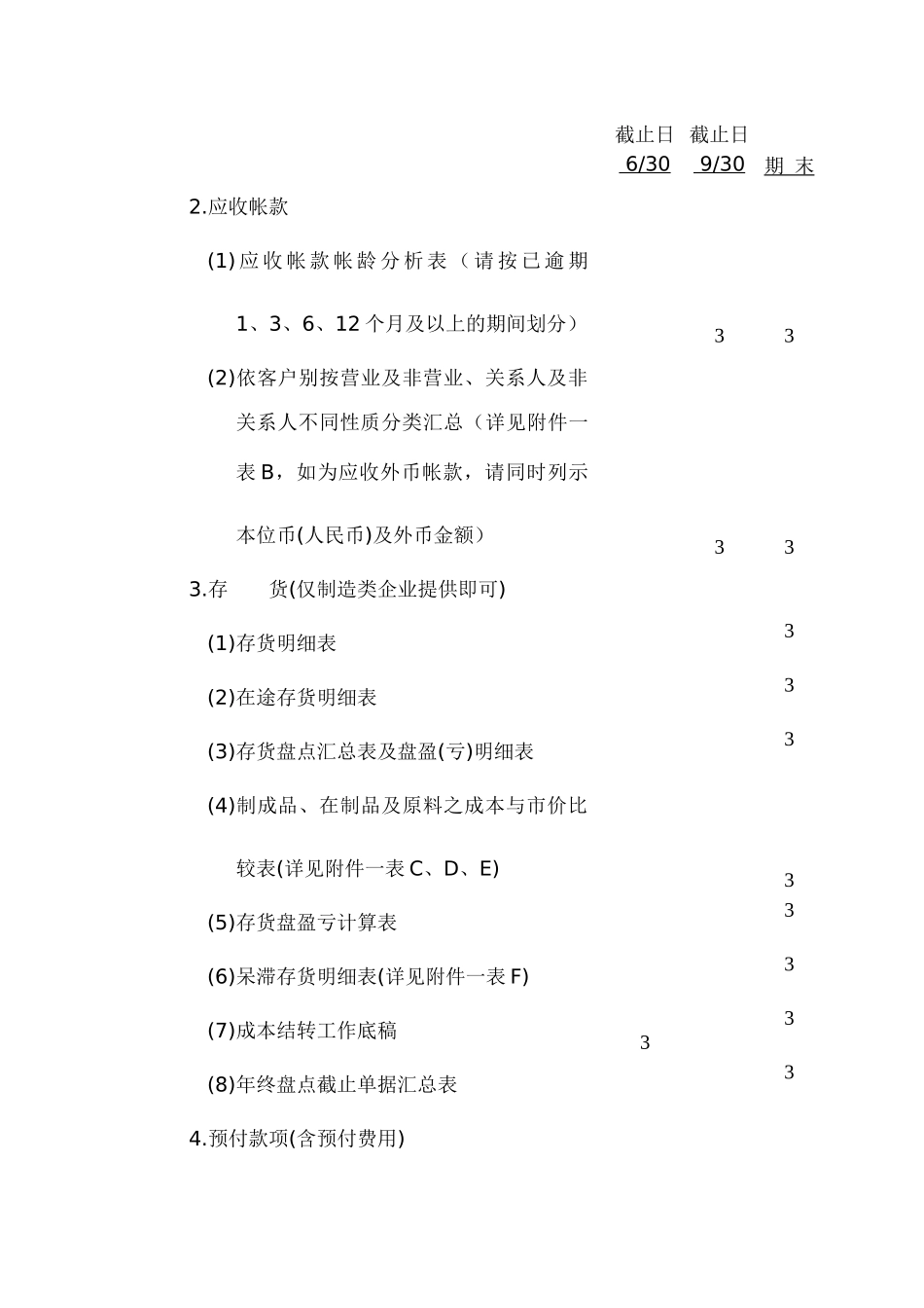 XXXX有限公司内部审计所需提供资料_第2页
