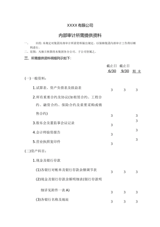 XXXX有限公司内部审计所需提供资料