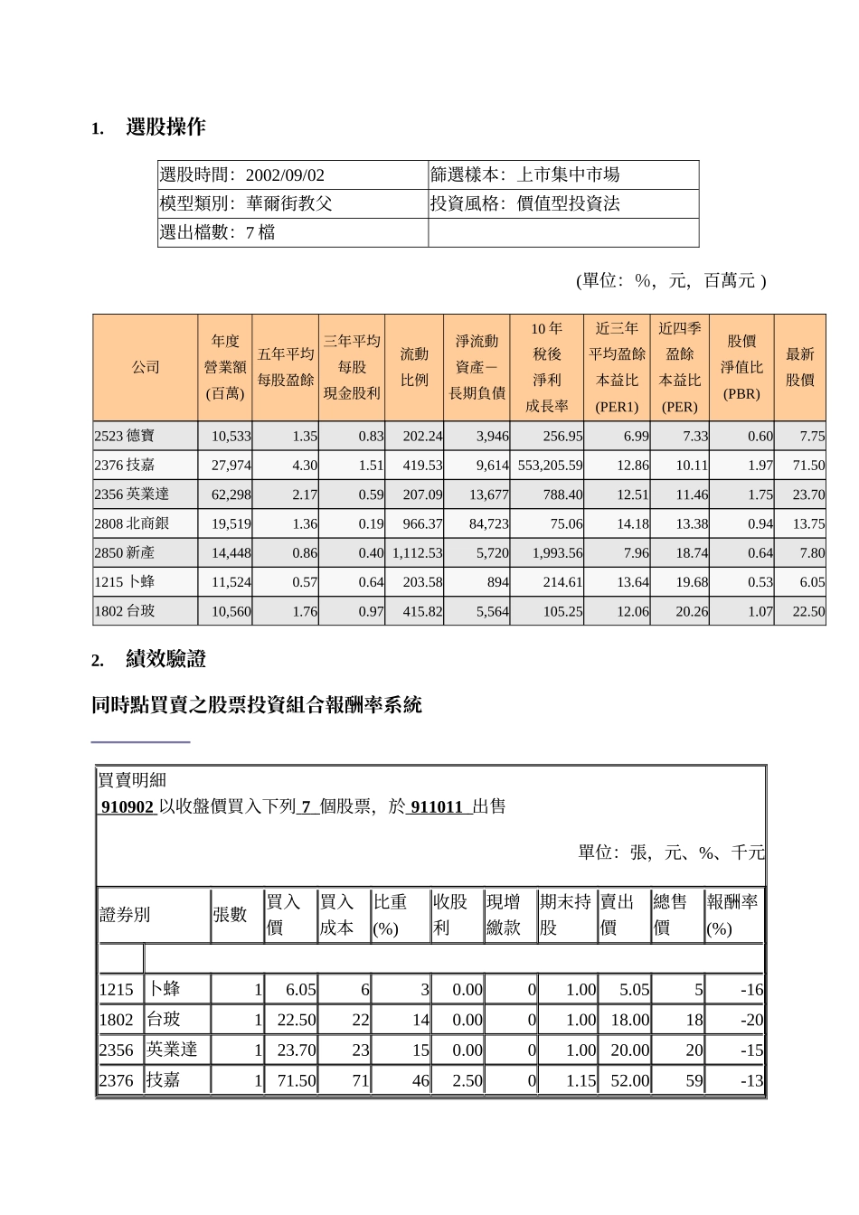 Richmall投资大师模型应用绩效报告_第3页