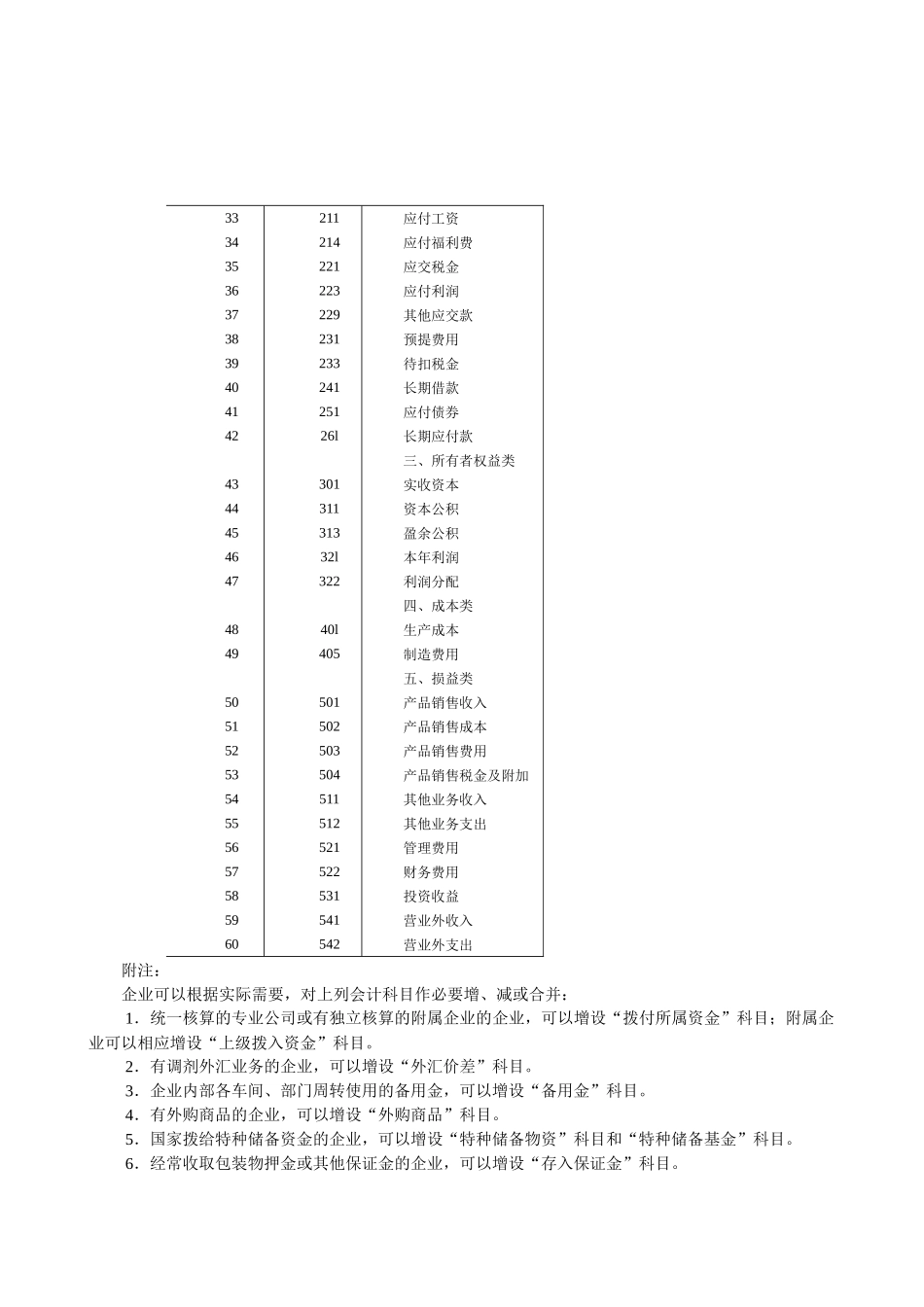 工业企业会计制度（ 59）_第3页