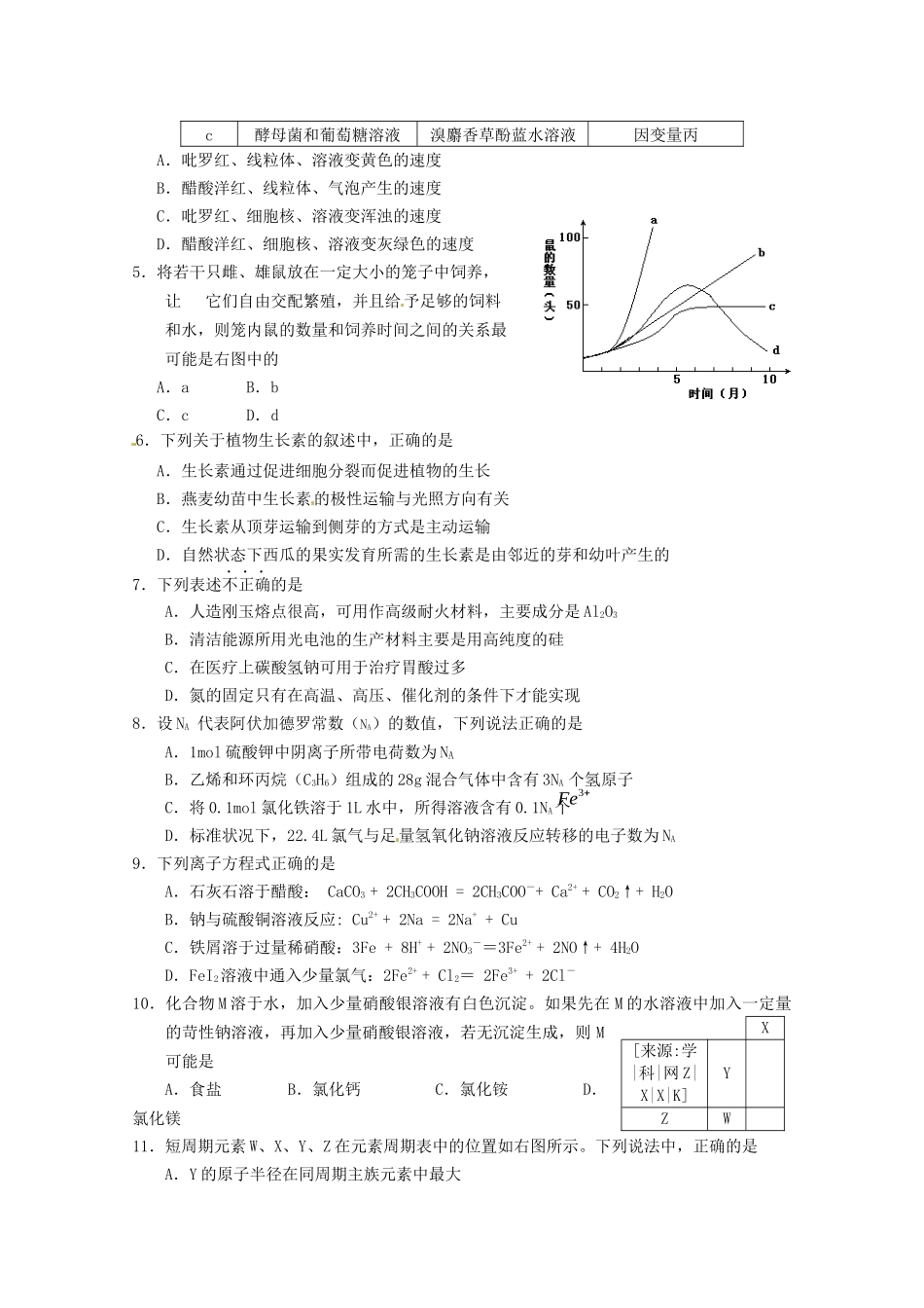 广东省汕头市XXXX届高三教学质量测评(一)理科综合试题_第2页