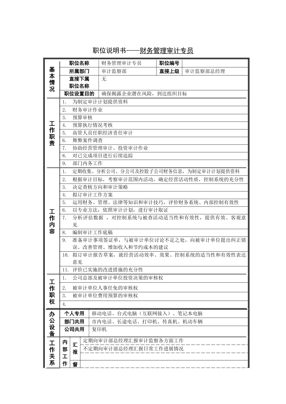 财务管理审计专员岗位说明书_第1页