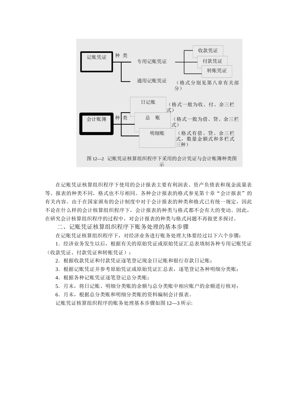 第十二章会计核算组织程序_第3页