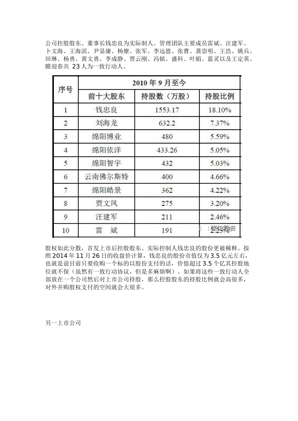 股权结构顶层设计方案_第2页
