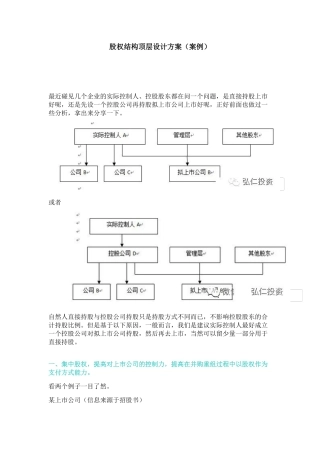 股权结构顶层设计方案