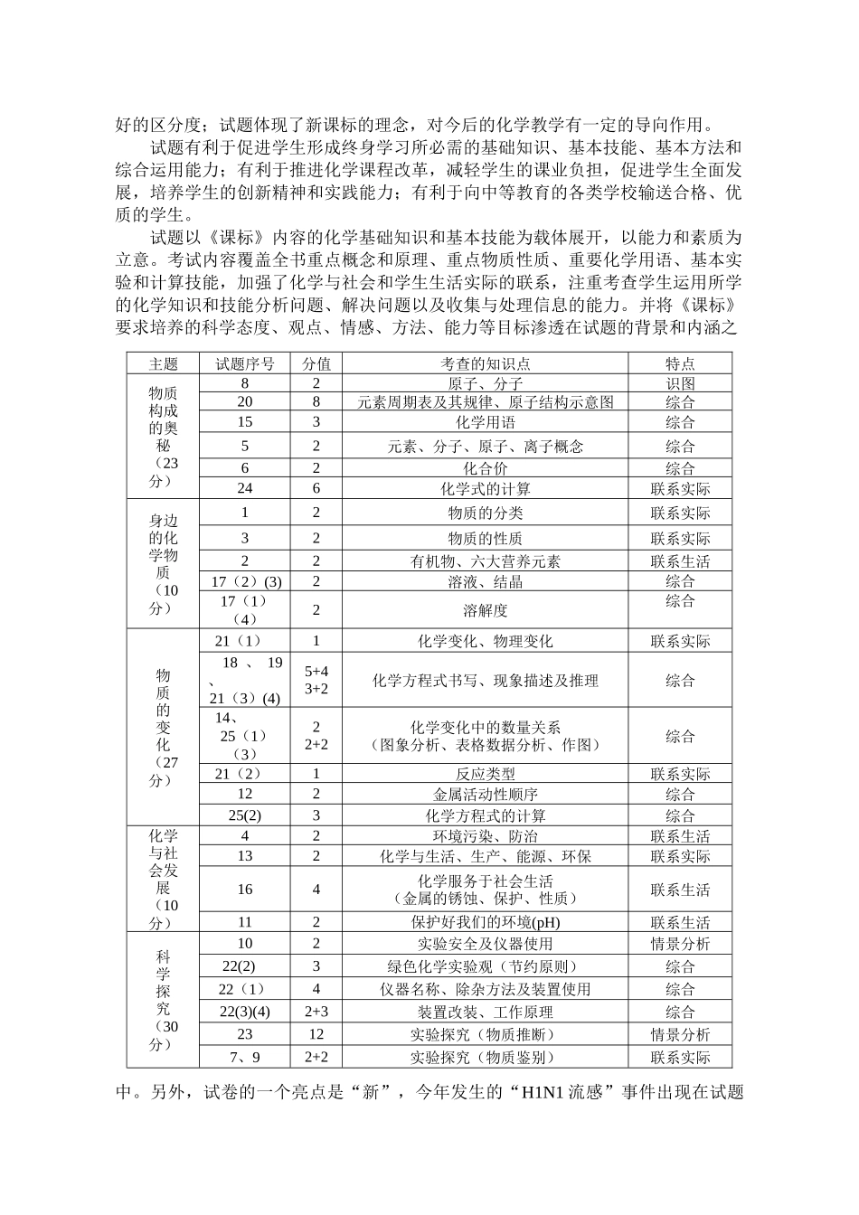 初中毕业生化学科质量分析_第2页