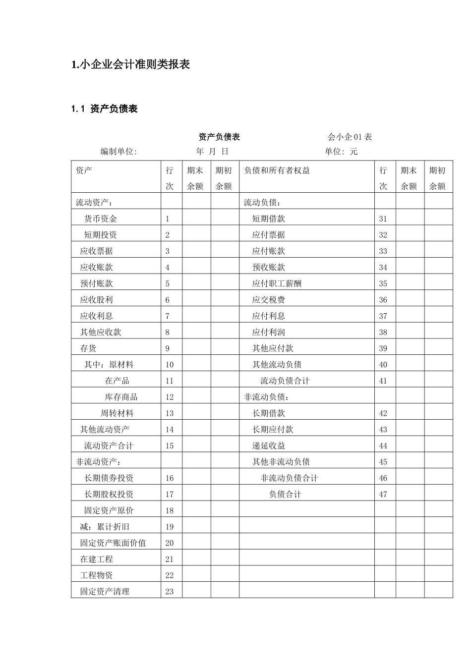 财务报表及管理知识分析填表说明_第3页