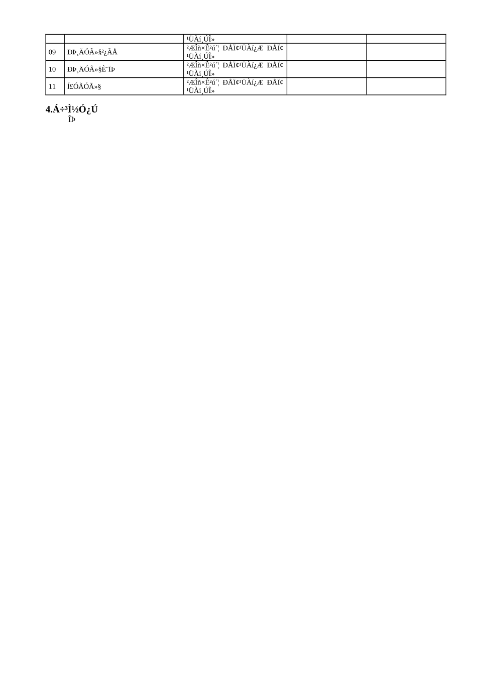 MP02.09.02.82 财务网上报销系统用户维护_第2页