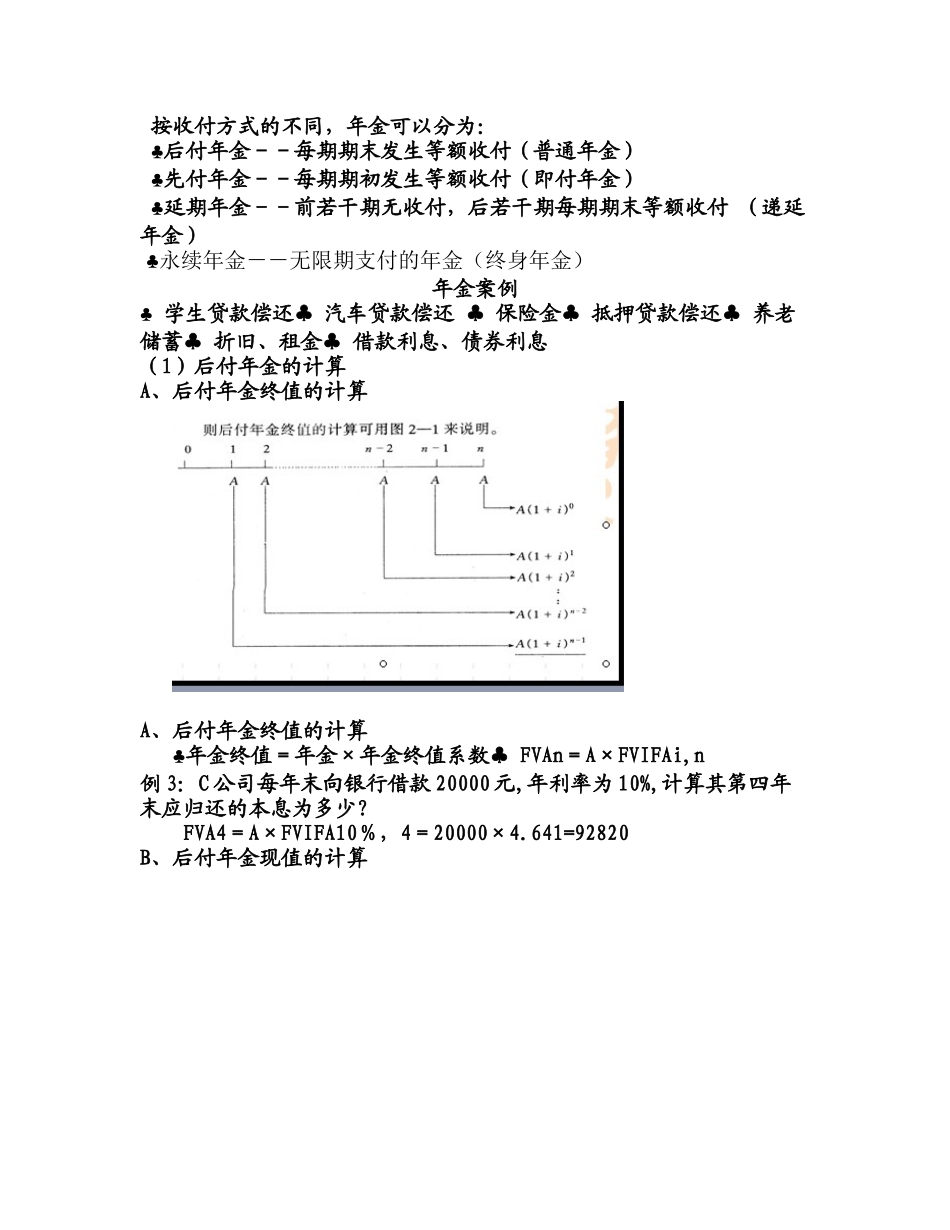 第二章 影响财务管理的两个基本因素_第2页