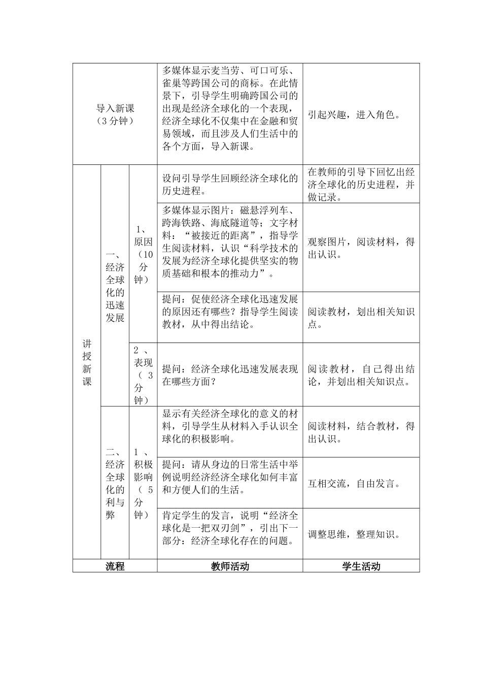 第27经济全球化的趋势_第3页
