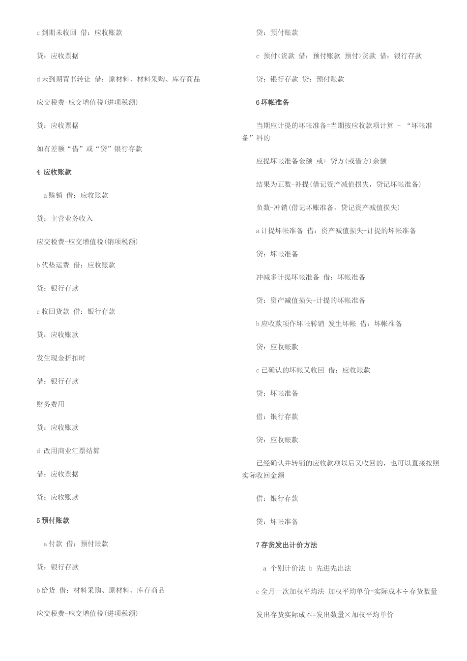 初级会计实务之会计分录总结_第2页