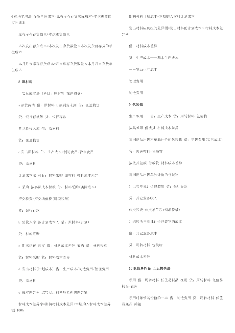 初级会计实务之会计分录总结_第3页