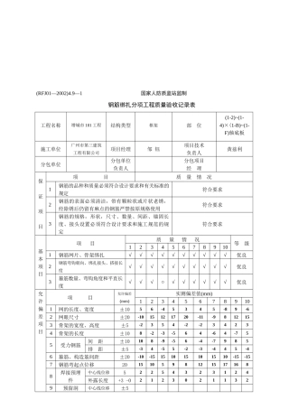 钢筋绑扎分项工程质量验收表