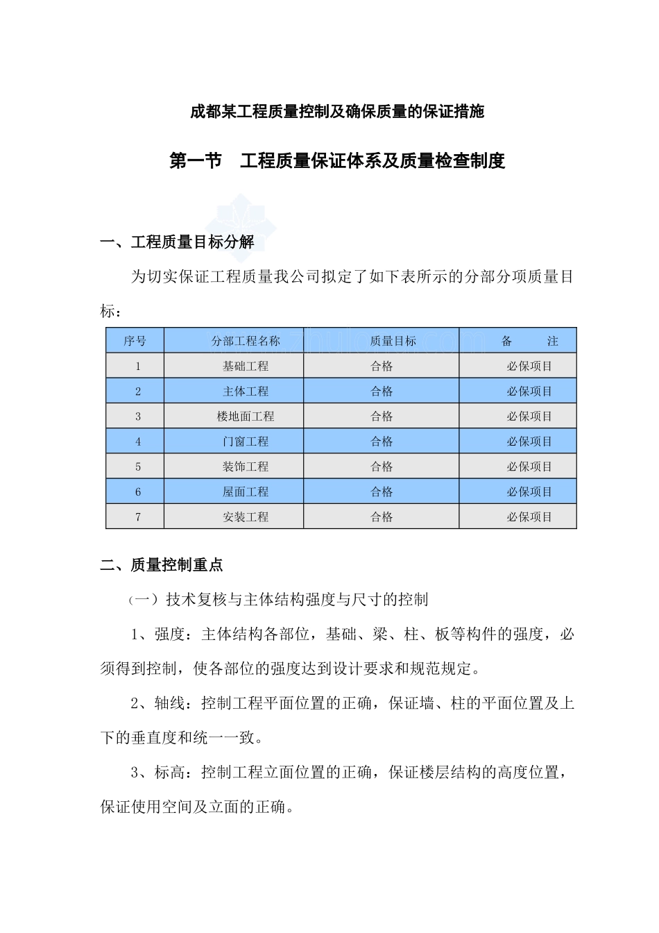 成都某工程质量控制及质量保证措施_secret_第1页
