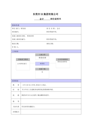 XX商场会计职位说明书
