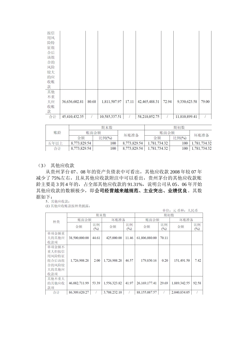 贵州茅台财务报告分析_第2页