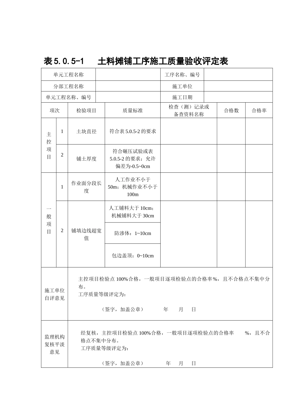 工序施工质量验收评定表_第3页