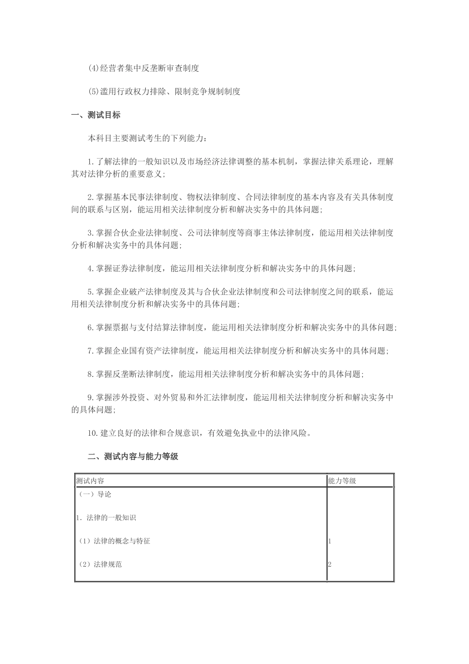 XXXX经济法大纲_第3页