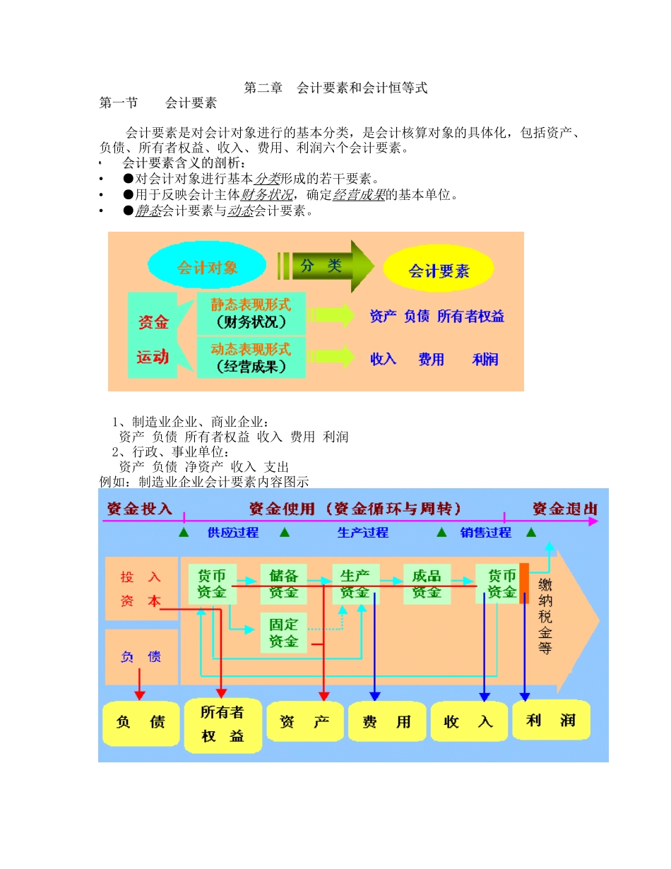 第二章 会计要素和会计恒等式_第1页