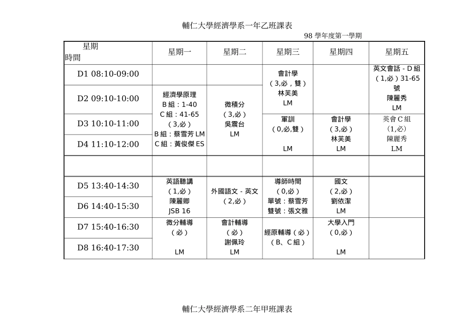 辅仁大学经济学系一年甲班课表_第2页