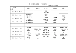 辅仁大学经济学系一年甲班课表