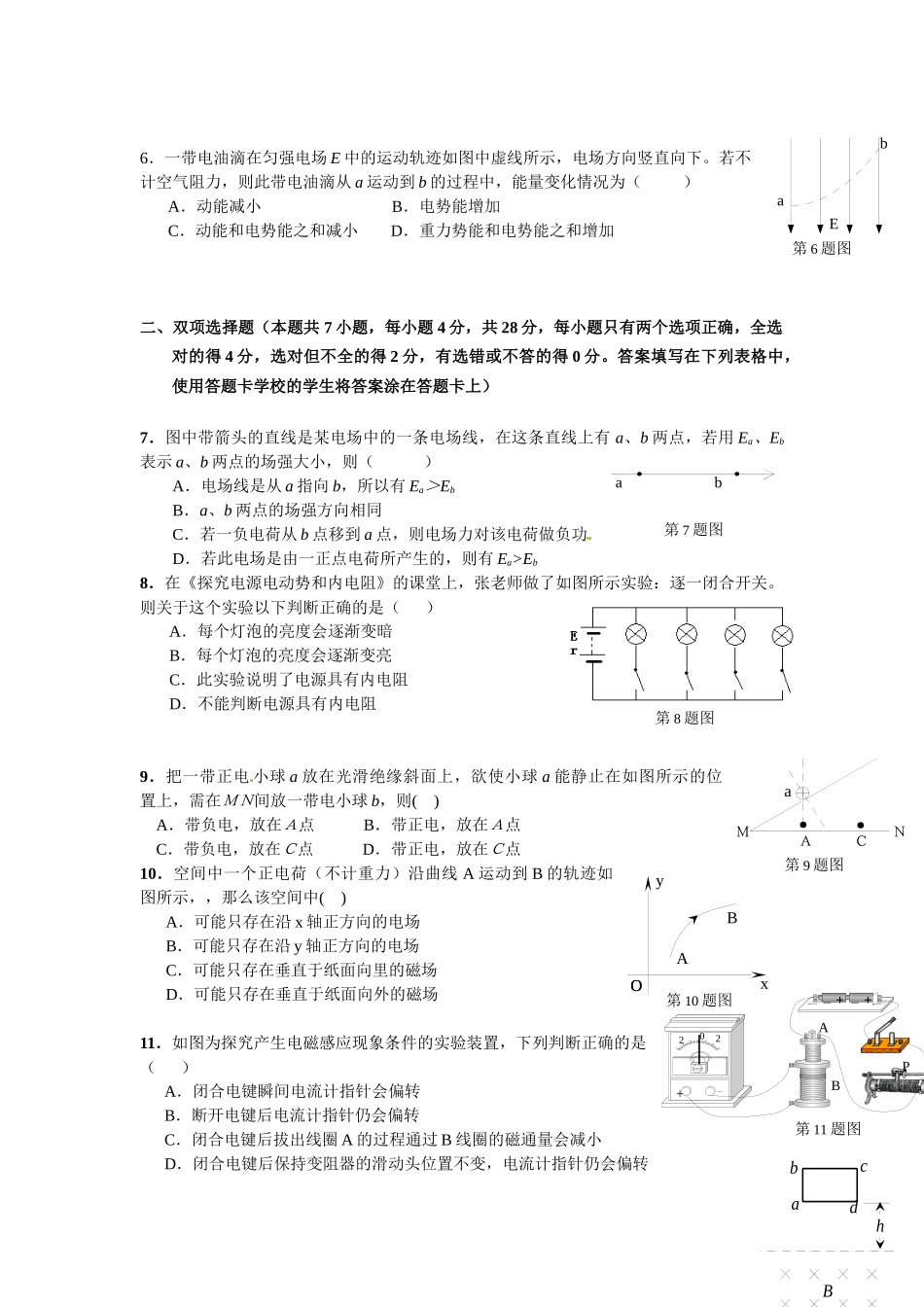 高二物理教学质量测试_第2页
