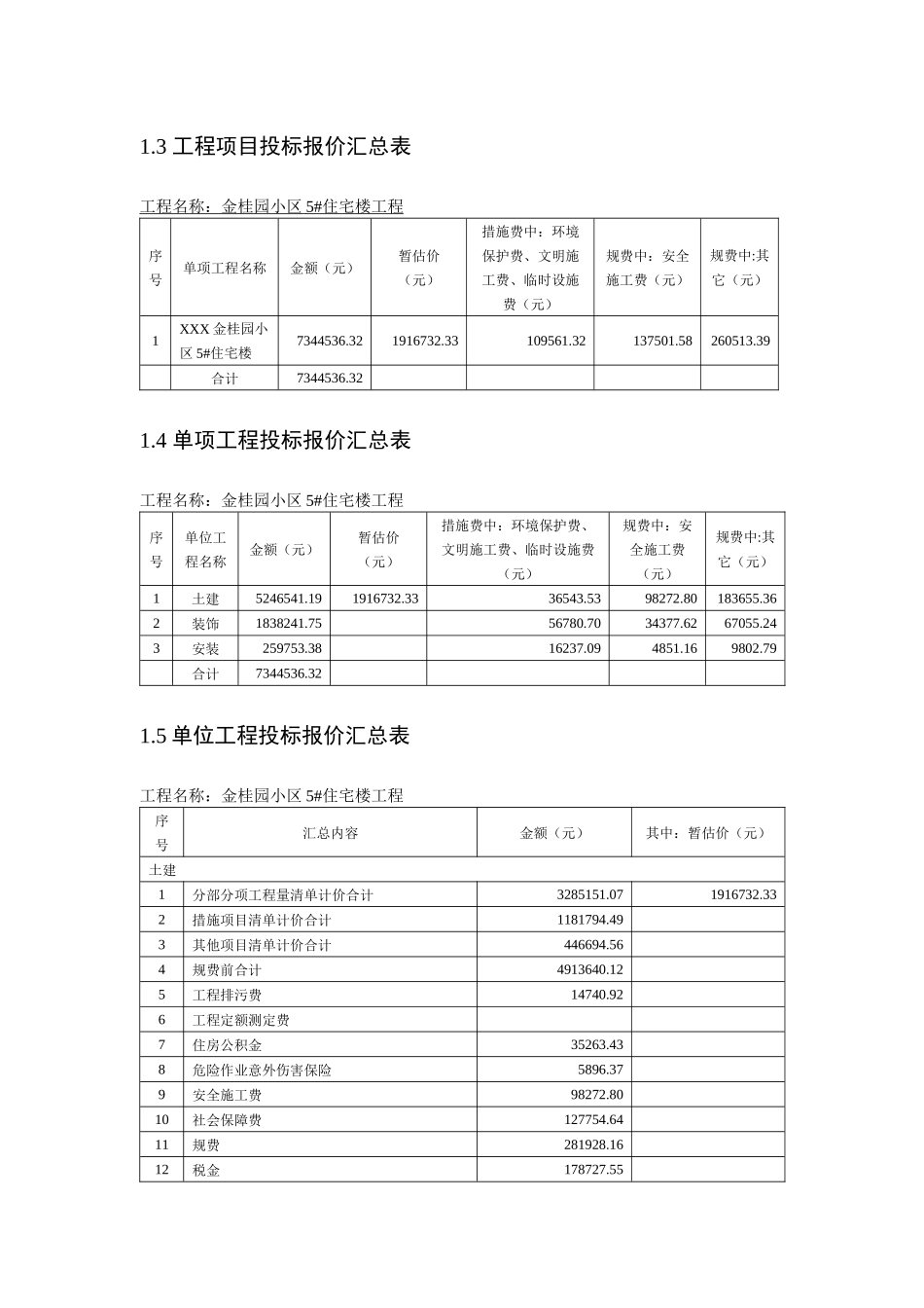 工程造价预算书范本_第3页