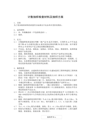 GFI-GC-51计数抽样检查材料及抽样方案