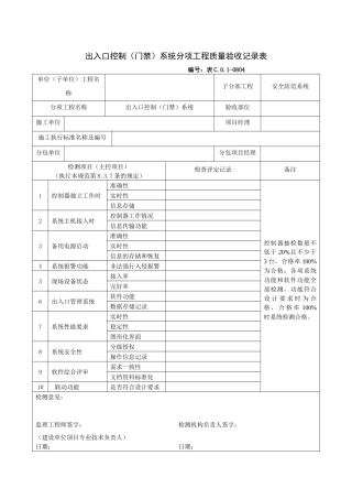 出入口控制（门禁）系统分项工程质量验收记录表