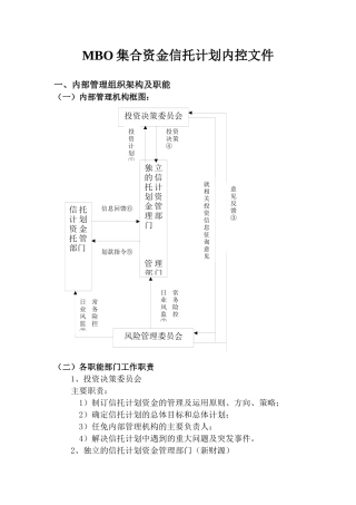 MBO集合资金信托计划内控文件