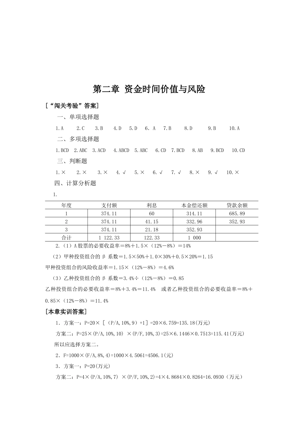 财务管理学及财务知识分析总论_第2页