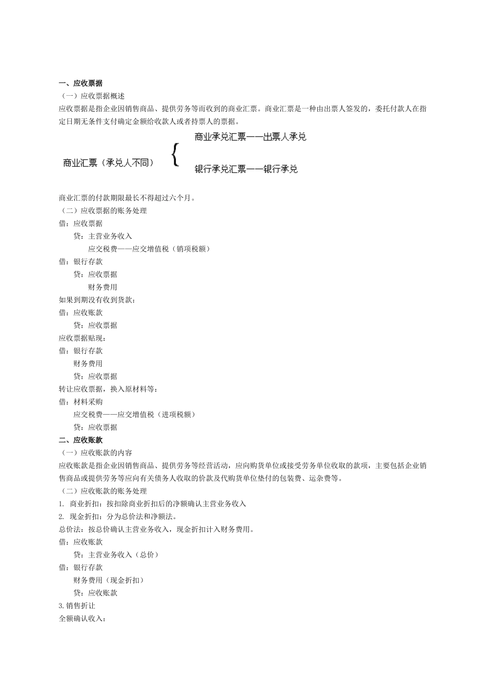 XXXX初级会计实务讲义-重点颜色标示-图示实例_第3页