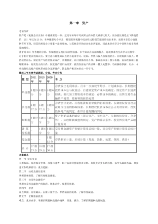 XXXX初级会计实务讲义-重点颜色标示-图示实例