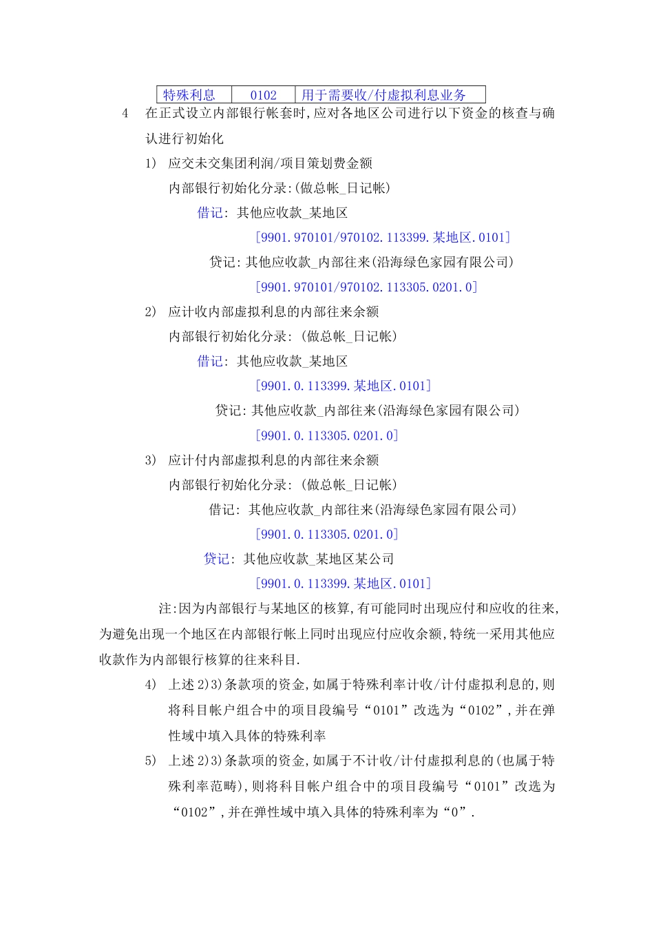 FR302内部银行核算规范_第2页