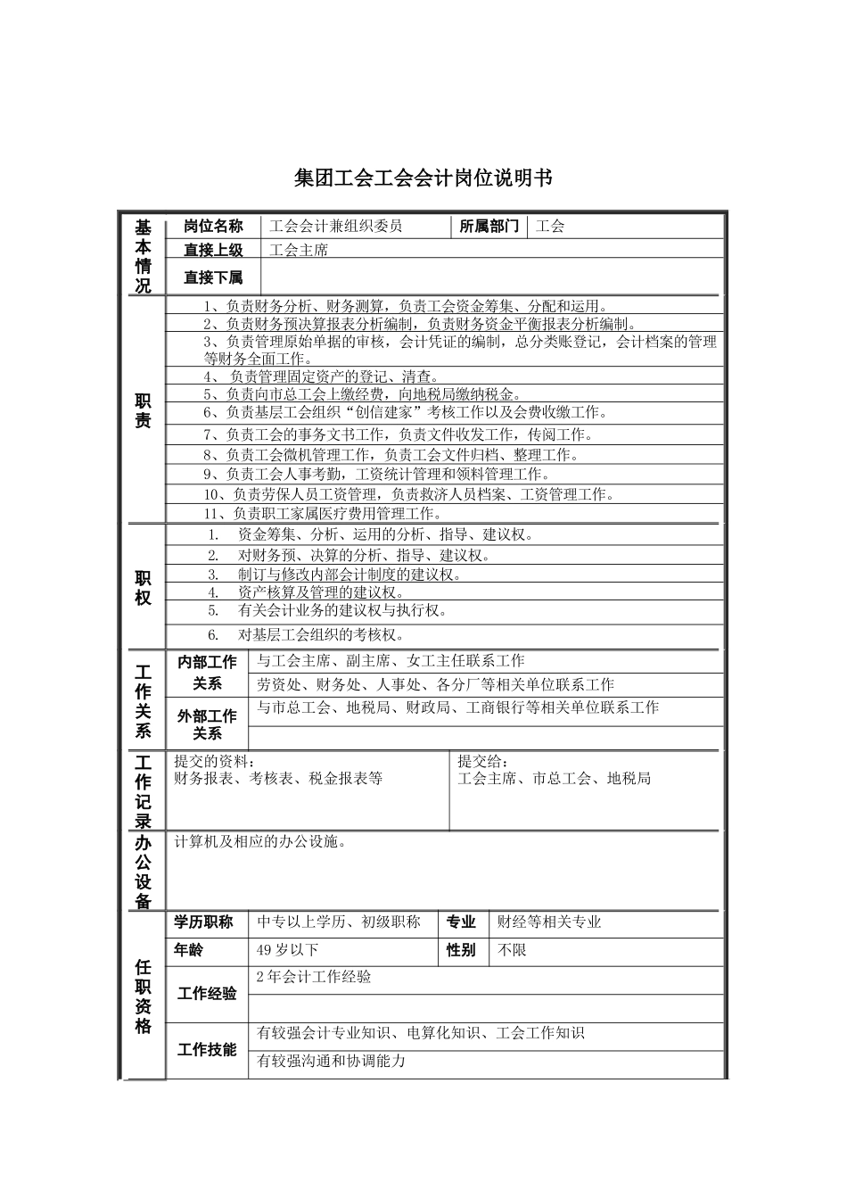 恒丰纸业集团工会工会会计岗位说明书_第1页
