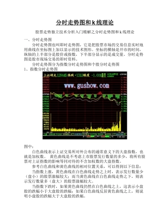股票分时走势图和k线理论
