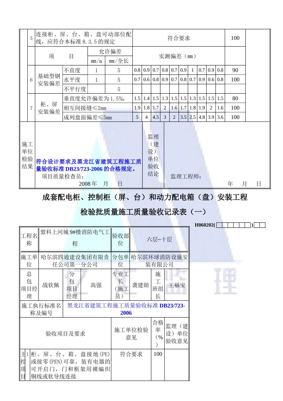柜控制柜和动力配电箱(盘)安装工程检验批质量施工验收记录(-)__第3页