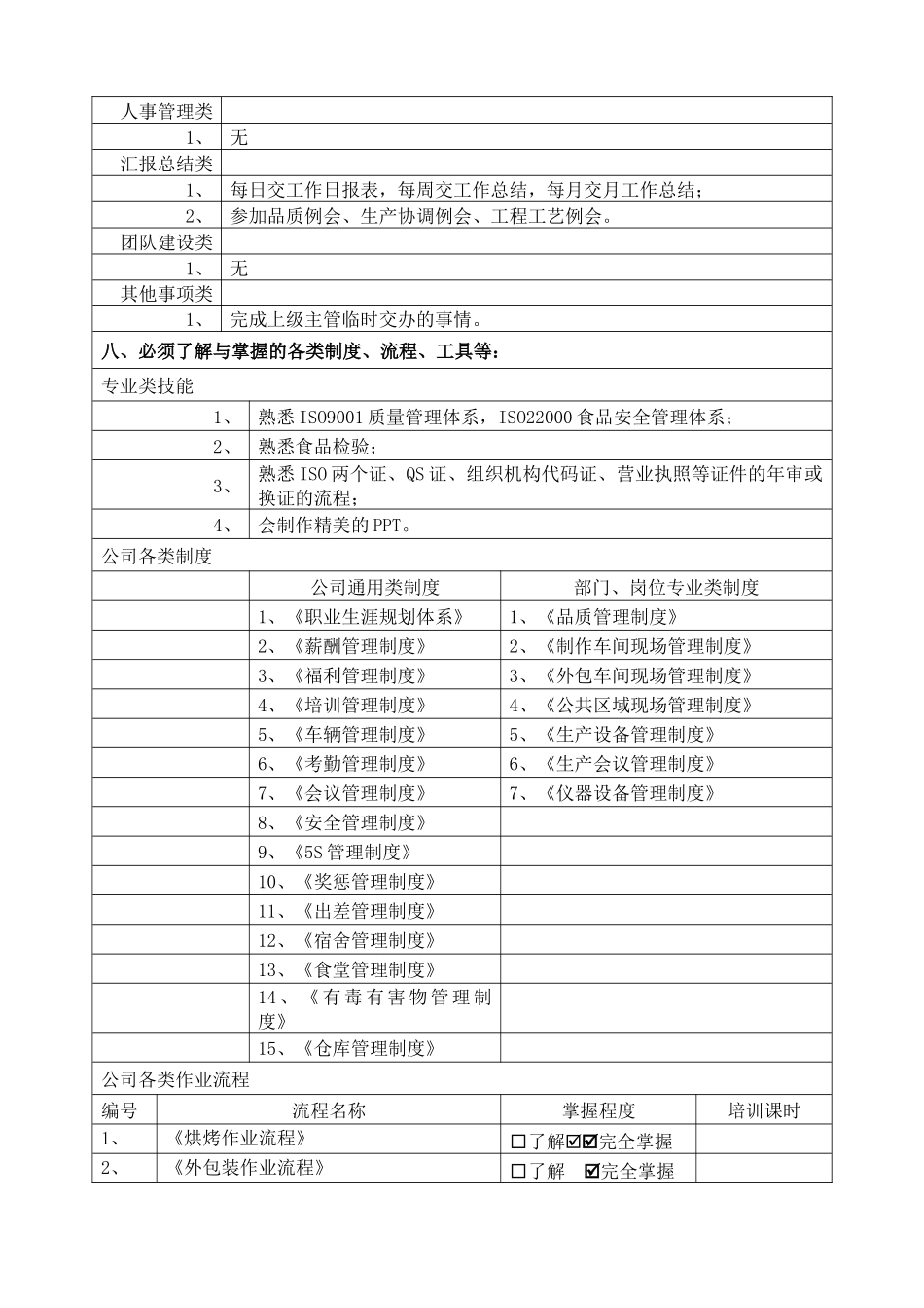 JPG-ZZ-048ISO专员岗位职责说明书_第3页