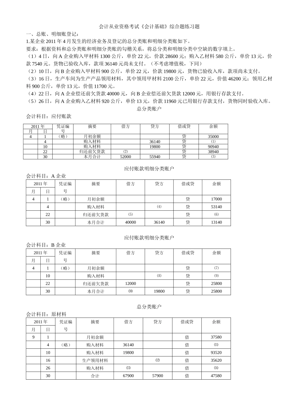 会计从业资格考试基础综合练习_第1页