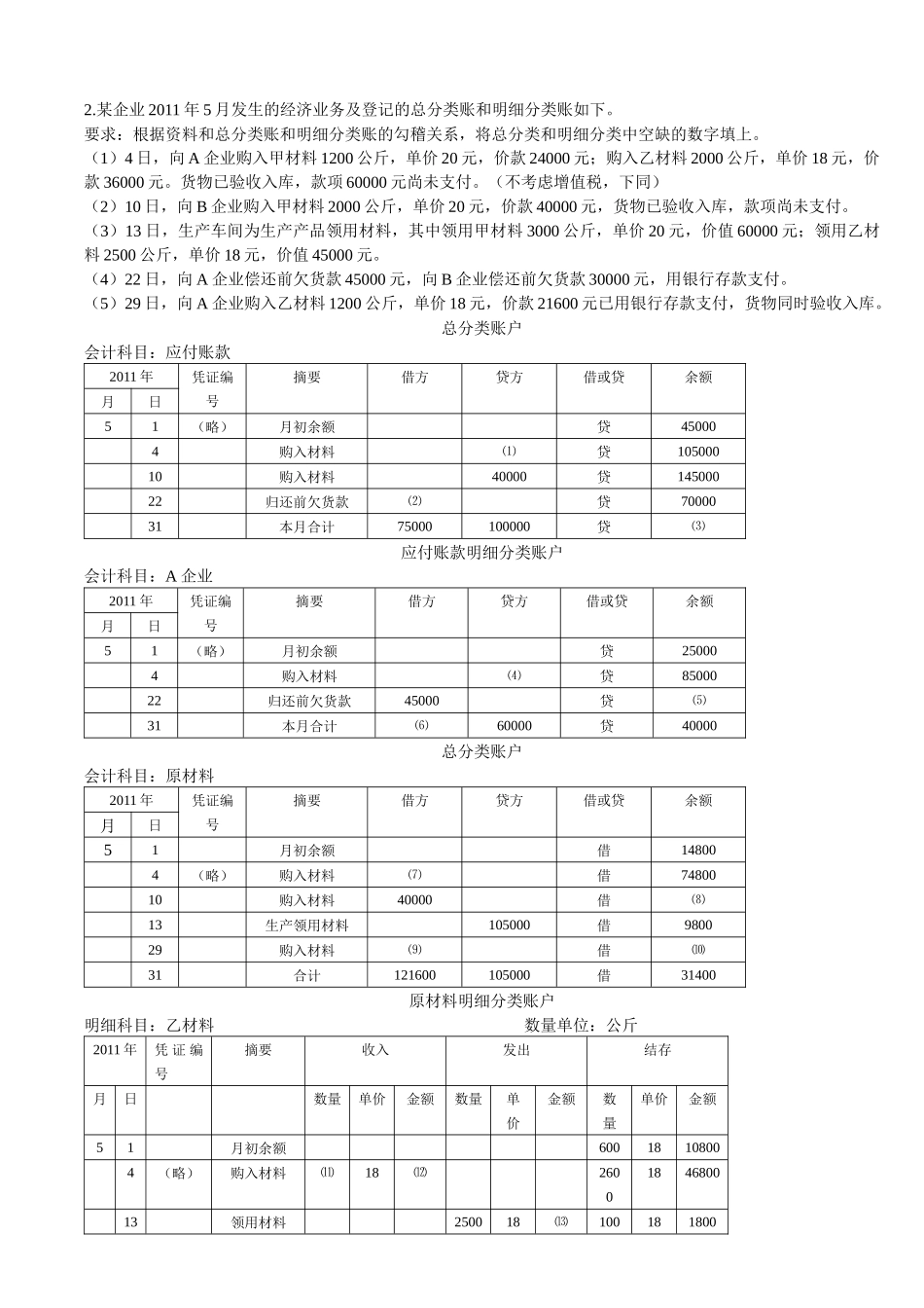 会计从业资格考试基础综合练习_第2页