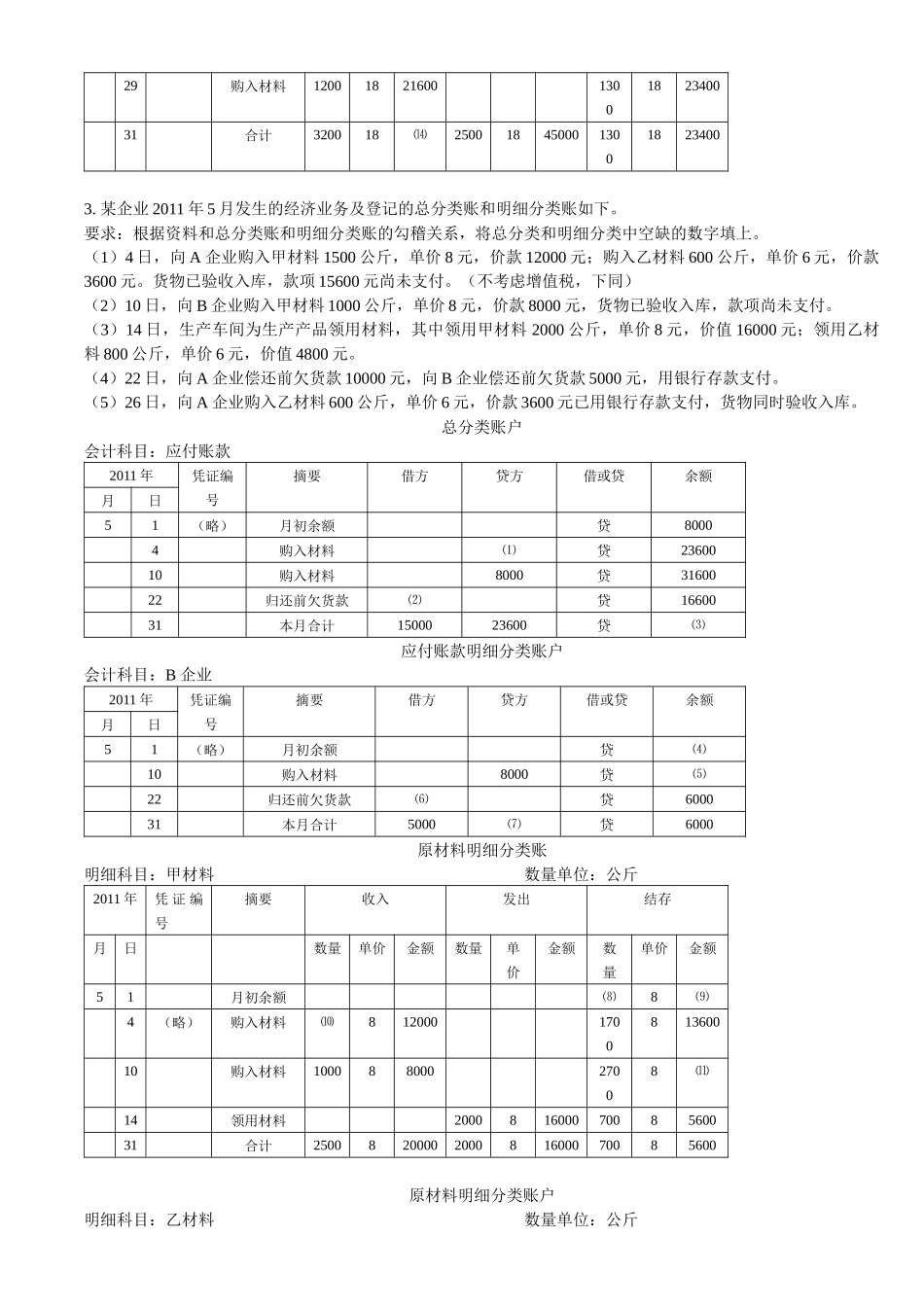会计从业资格考试基础综合练习_第3页