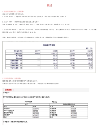 财务分析上机截图