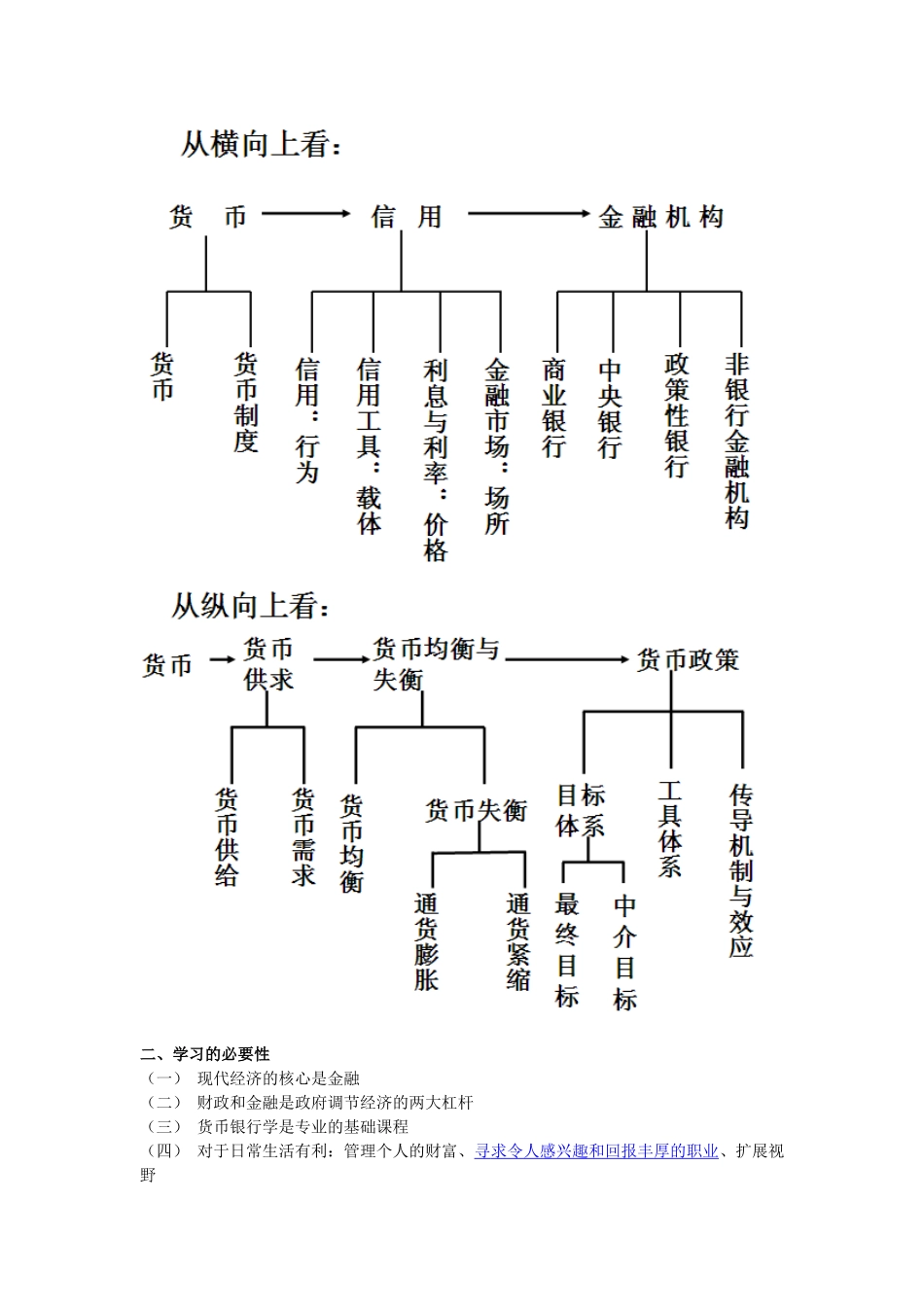 《货币银行学》_第2页