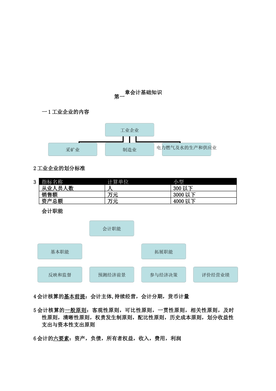 财务会计与实帐管理知识分析操作_第2页