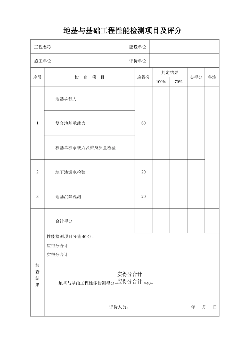 GBT50375-XXXX建筑工程施工质量评分表_第3页
