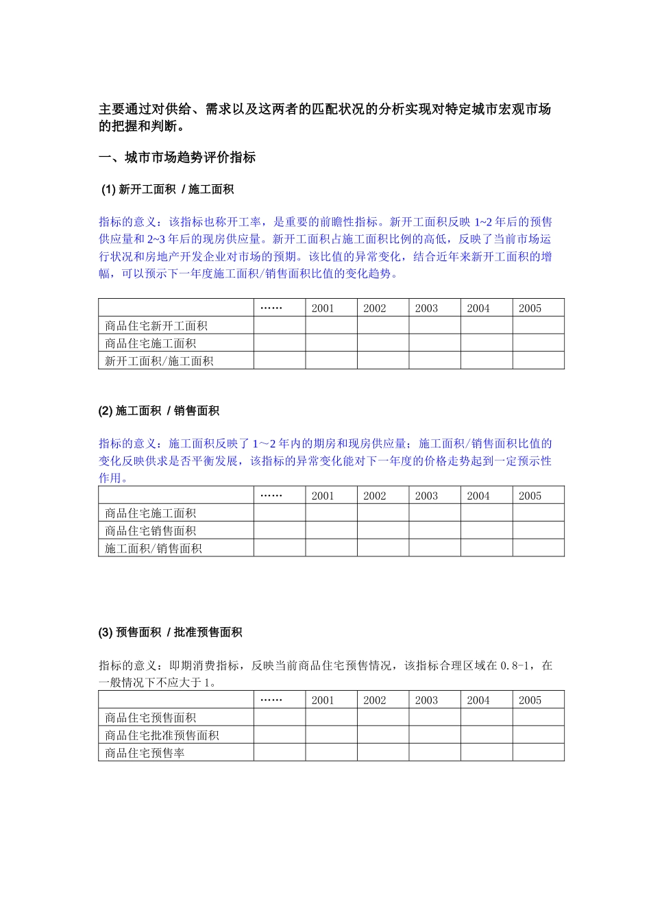 城市投资评价报告培训资料_第2页