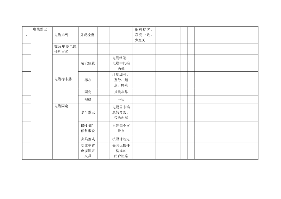 光伏电站质量检查细则(电气)(DOC42页)_第3页