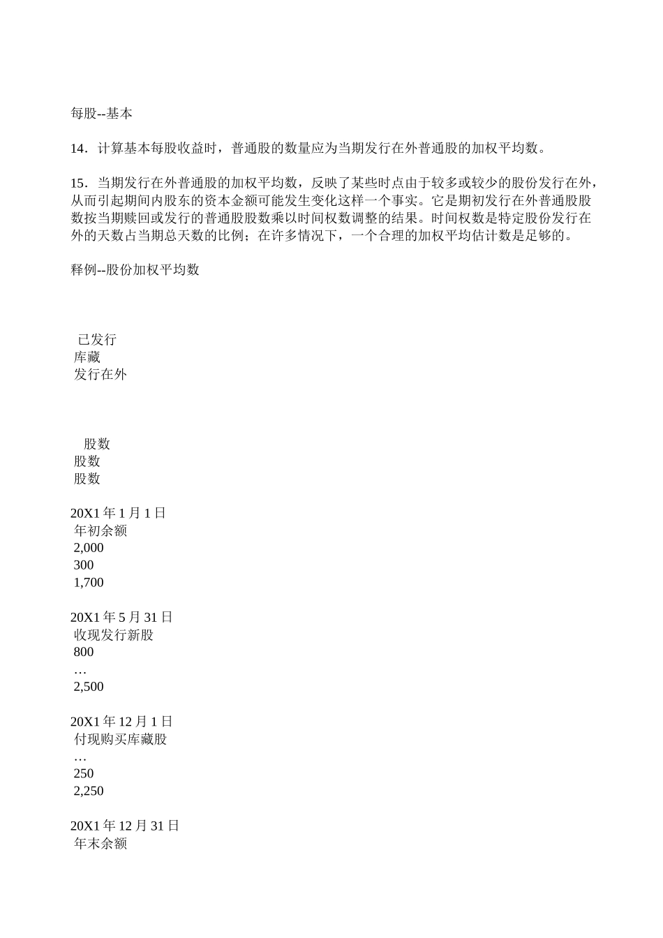 国际会计准则第33号每股收益_第3页